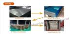 Instrument 7075 Aluminum Alloy Plate 7050 16 Gauge Aluminum Sheet Metal