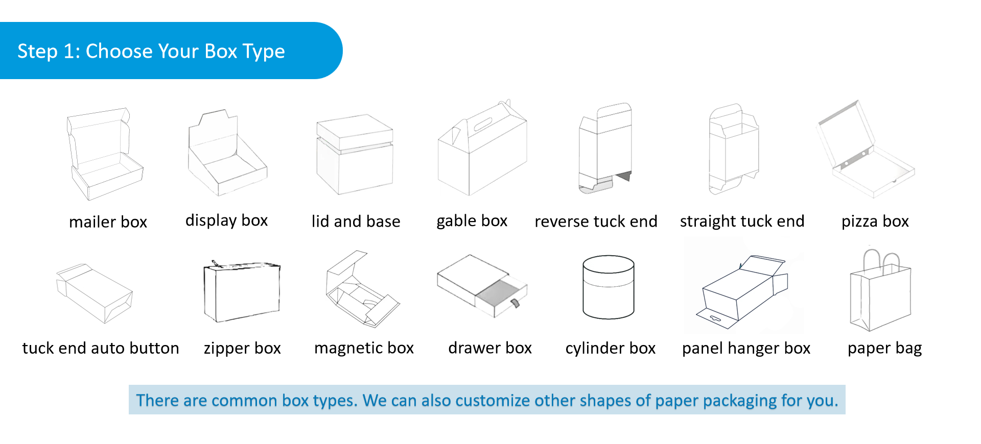 Custom's Logo Printed Perfume Packaging Boxes Corrugated Shipping Carton Boxes