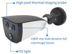 H.265 2MP Thermal Imaging Camera