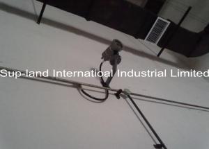 Quality Free ship Factory Best Selling! Top explosion proof camera,China best price wholesale