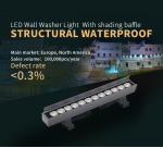 Hanging SMD2835 800LM Recessed Wall Wash Light 12W