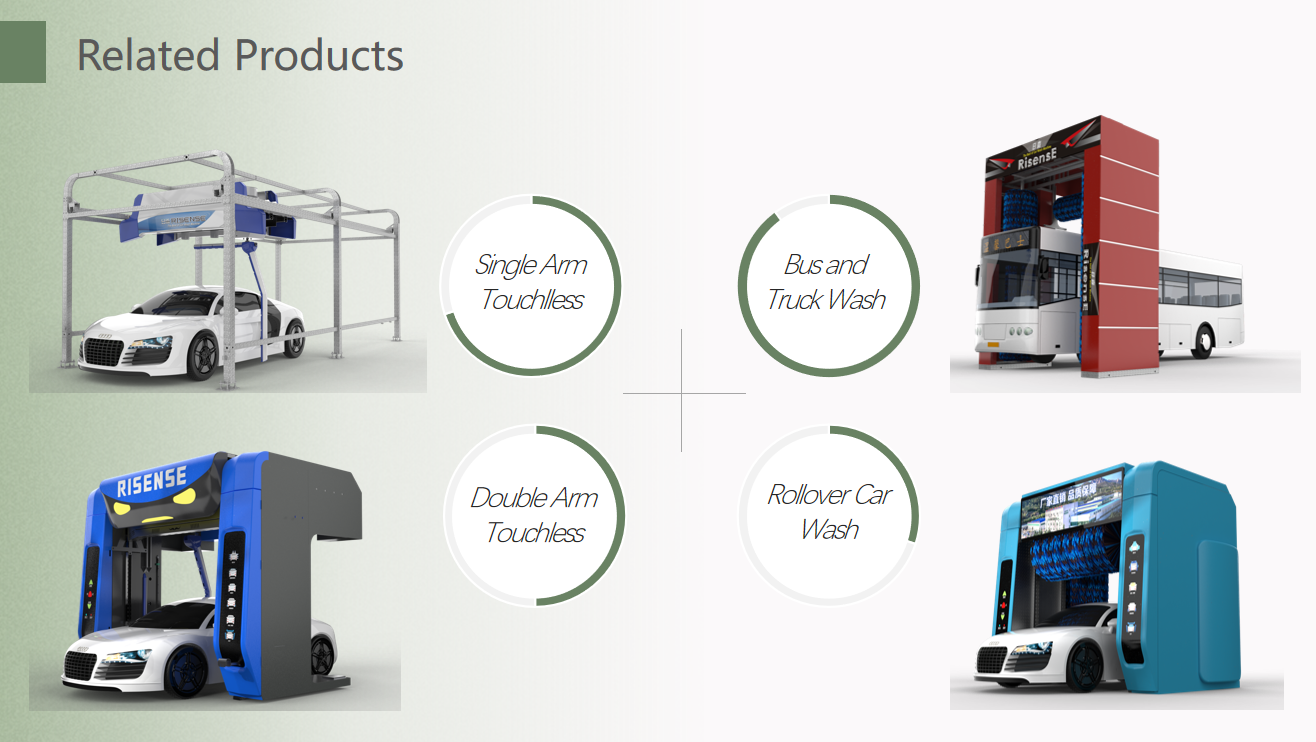 Fully Automatic ExpressTunnel Car Wash Machine with 9 Brushes Conveyor Belt for North/South America Market