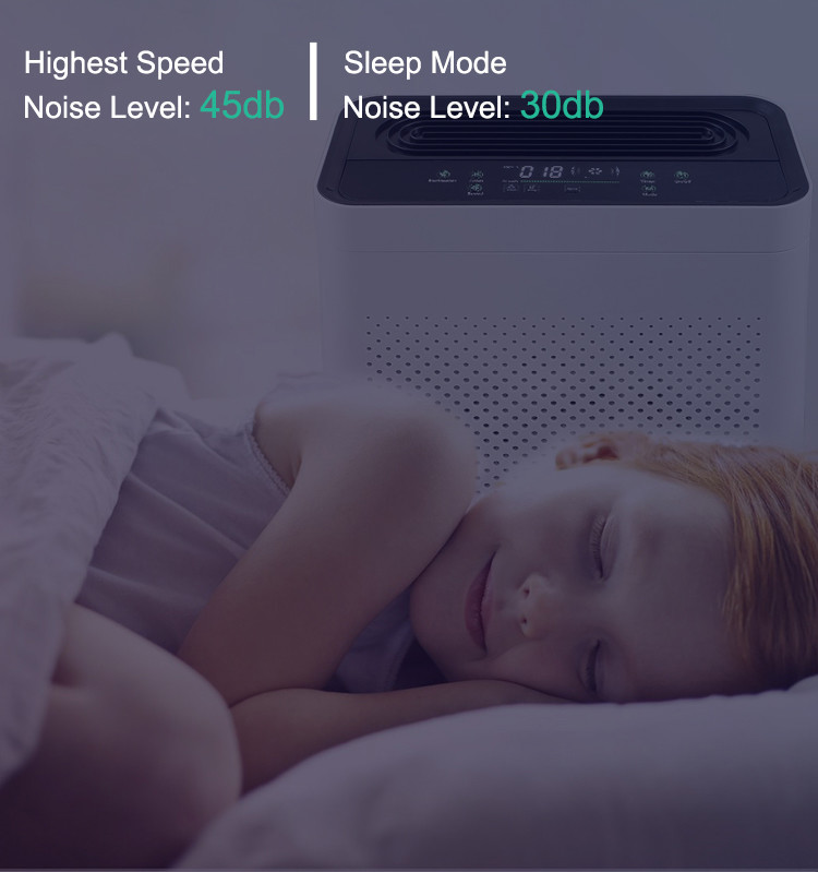 Office Cleaner 40W 30M2 180M3/H Odor Air Purifier