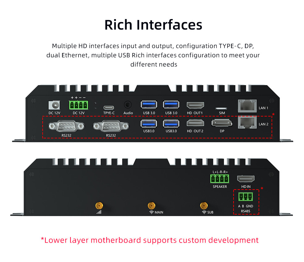 RK3588 AIot 8K Double Ethernet Media Player Box Edge Computing Built In SSD Expansion