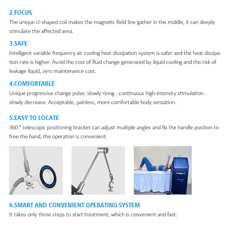 Pain Free Medical EMS Electrical Muscle Stimulation Machine For Chronic Joint Pain