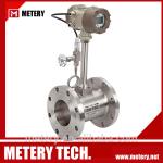 Wafer vortex flowmeter
