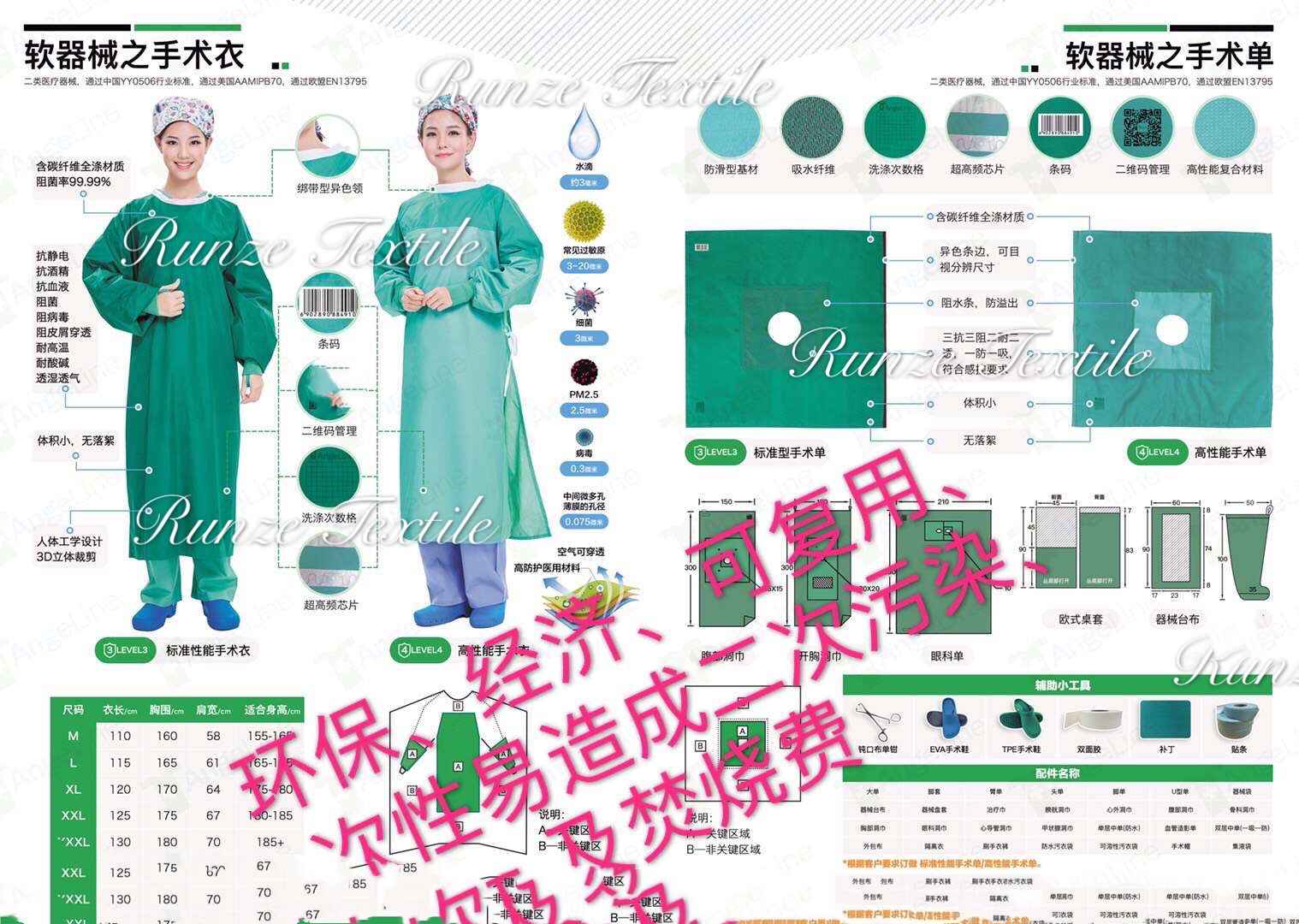 Plain ESD Stripe Surgical Gown Hemostasis Anti Static Fabrics Dust Free 165CM Width