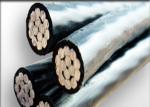 1000v Aluminium conductor XLPE insulated overhead transmission line able