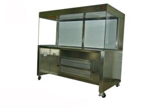 Quality 1900x850x1480mm Stainless Steel 3 Person Cleanroom Workbench wholesale