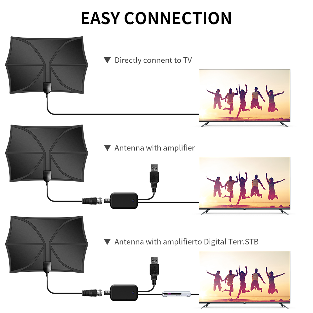 50 Miles Long Range HDTV Antenna with Customized Cable Length and ABS Material