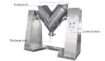 V Shape Ribbon Blender For Powder Mixing , Industrial Ribbon Blender 220-660v