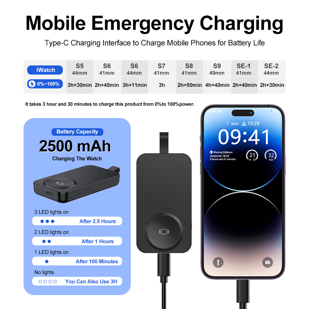 IWatch Series Compatible 2500mAh Wireless Charger with LED Indicator