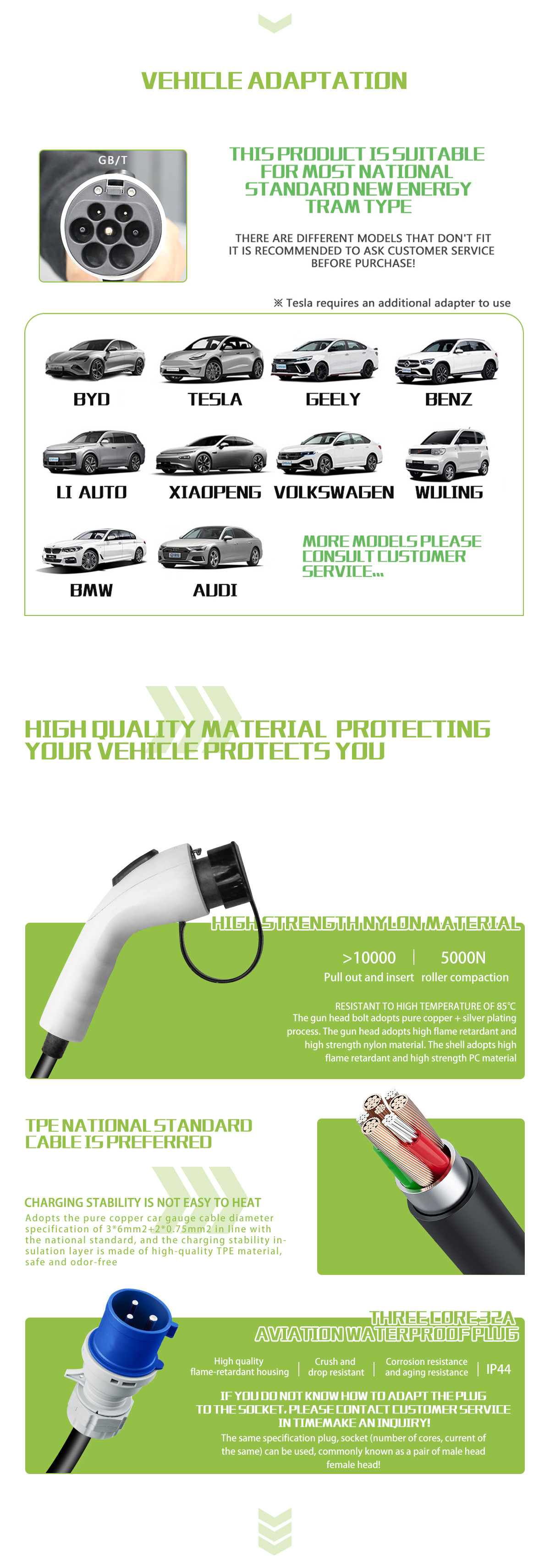 GB/T Standard 32A Output Current Portable EV Charger 7KW Adjustable AC Electric Vehicle Charging Station EVSE by e-mingze