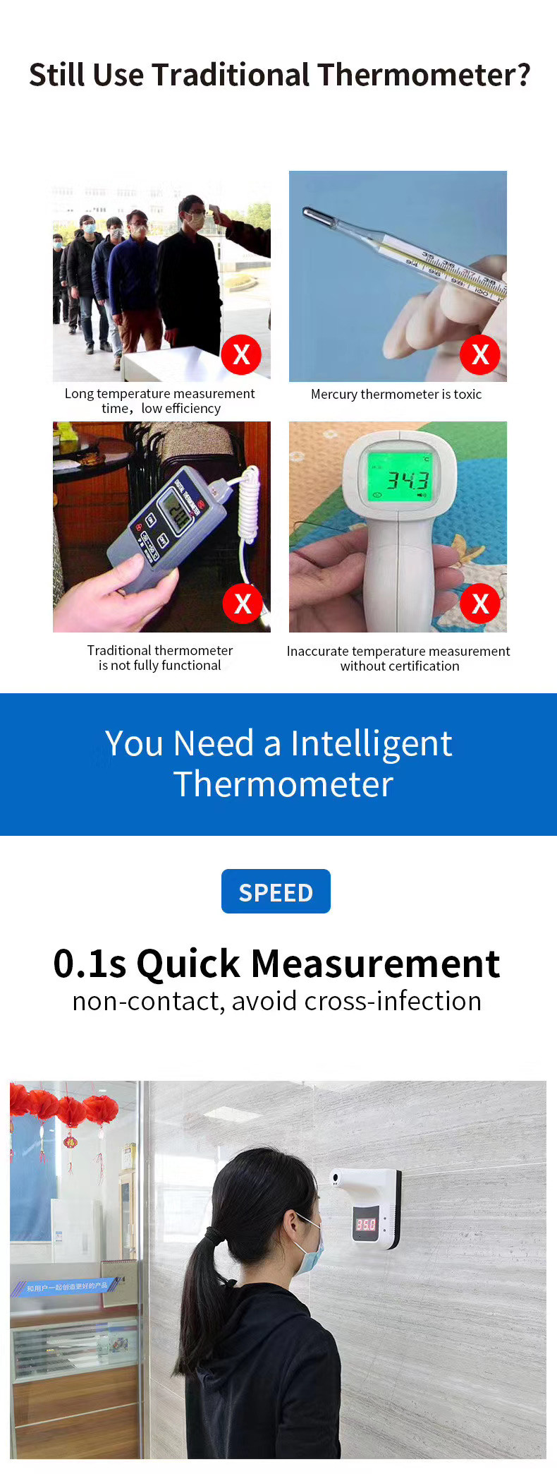 School Station RoHS FCC 500ms Wall Mounting Thermometer