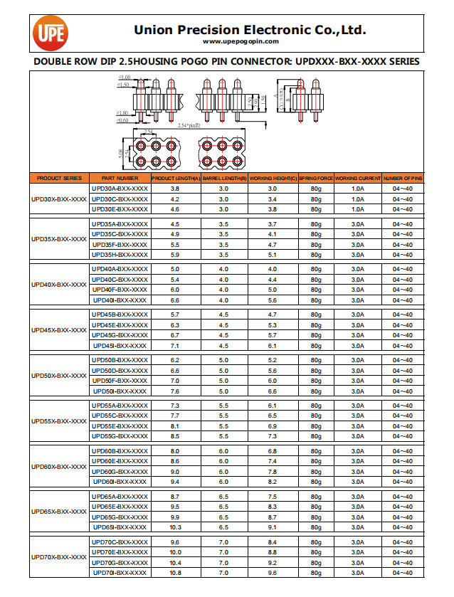 DIP Type 4 Pin Pogo Connector Double Row Pogo Pins Connector 2.54mm Pitch