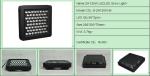 Top LED grow lights