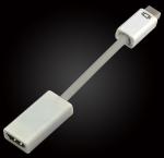 15CM Mini DVI Male to HDMI Female Adapter Convertor Cable for Macbook pro iMac