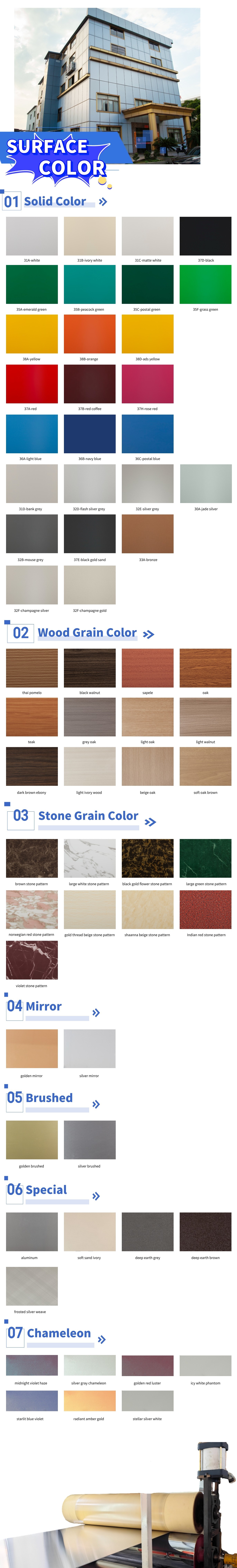 Fire Rated ACP Sheets Solid Color Finish 4mm Thickness Durable for Fire-Resistant Partitions