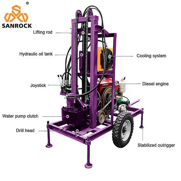 Portable Water Drilling Machine High Drilling Efficiency Trailer Mounted Water Well Drilling Rig Machine