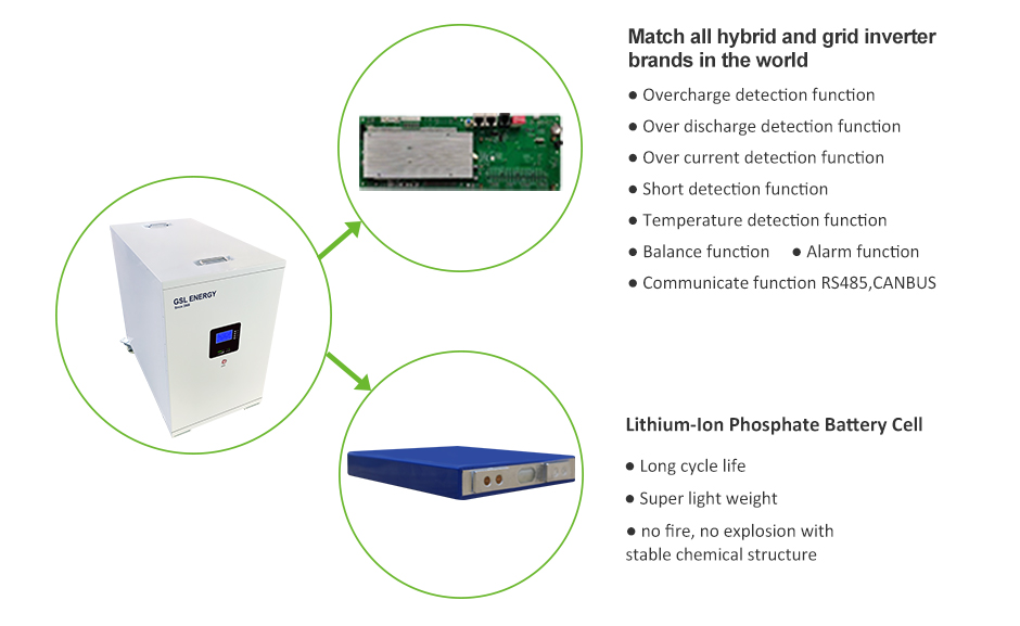 product-GSL ENERGY-img