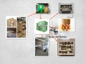 Quality 20KW - 150KW Pulp Molding Machine Processing Type Egg Tray Making Machine wholesale