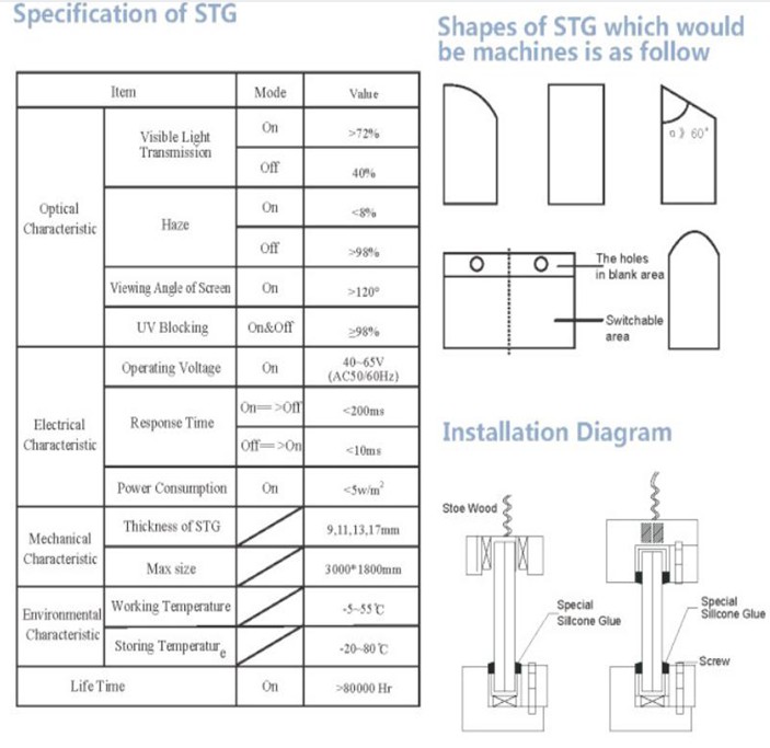 Smart PDLC Film Glass