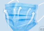 Surgical Grade Soft 95% Bfe Disposable Medical Mask Earloop