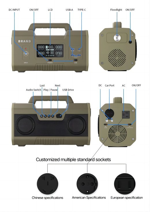 220V 50HZ Emergency Portable Power Station , Stable Outdoor Mobile Power Supply