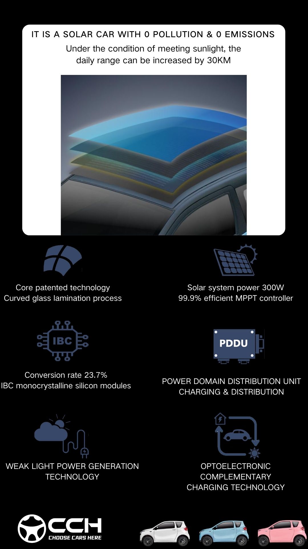 2024 CCH Solar-Powered Electric Mini Car with RHD Driver's Position and Compact Size