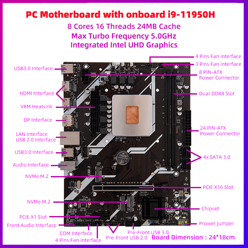 Gaming PC Desktops Motherboard With Onboard CPU Kit I9 11950H
