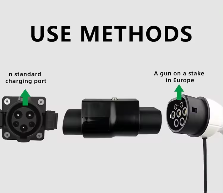 7Kw EV Car AC Adapter Type 2 to Type 1 Connector for Electric Vehicle High Compatibility