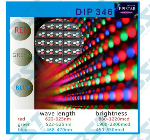 P20mm high transparent outdoor advertising led display screen High power efficiency