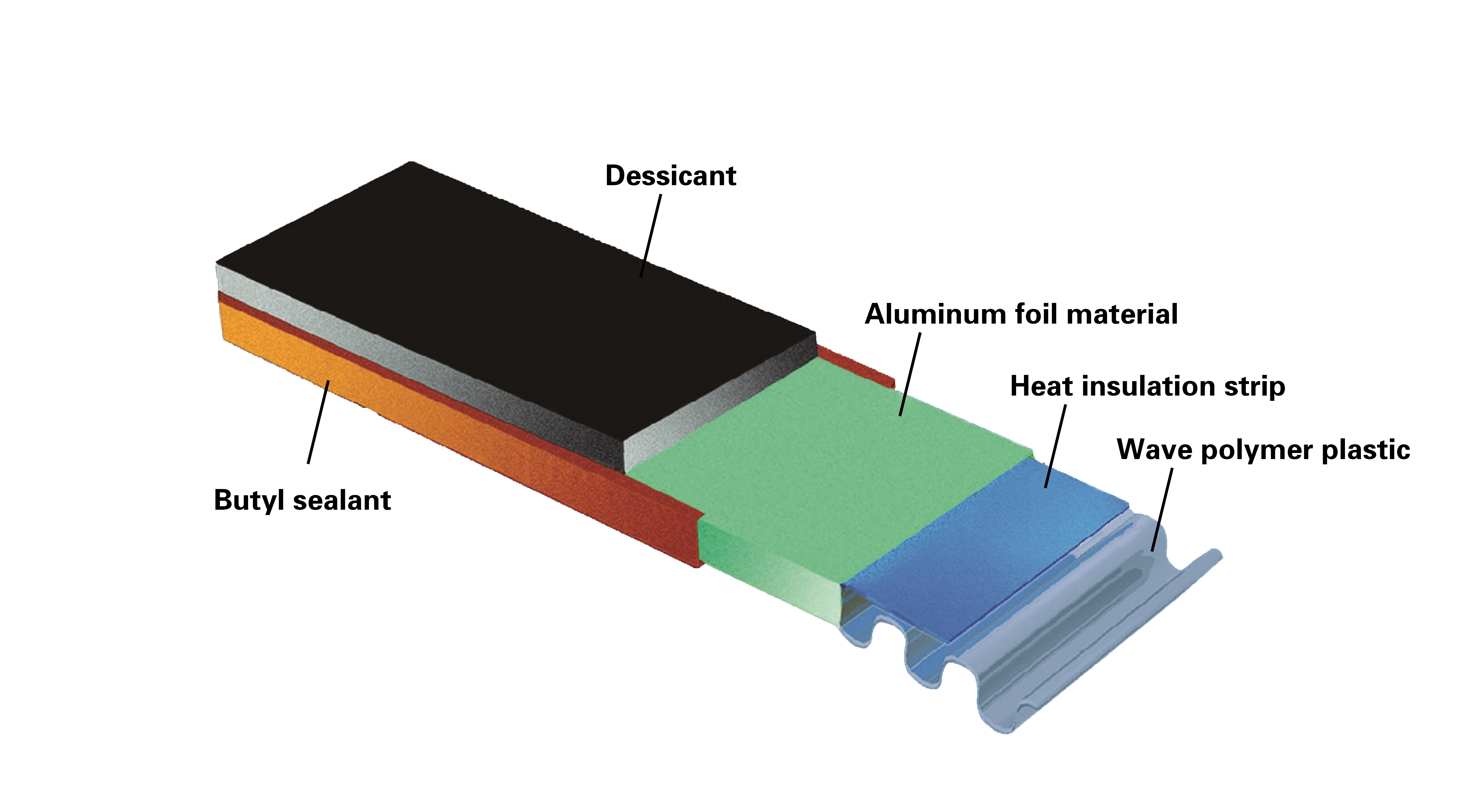 ABM Warm Edge Spacer Butyl Spacer for Insulating Glass