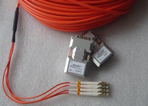 Quality Multi Mode 4 Cores Dvi Over Fiber Extender LC Fiber For Transmission wholesale