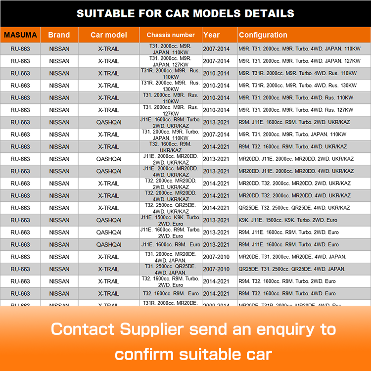 Upgrade Your NISSAN DUALIS Suspension with RU-663 Stabilizer Bar Kit MASUMA NO. RU-663
