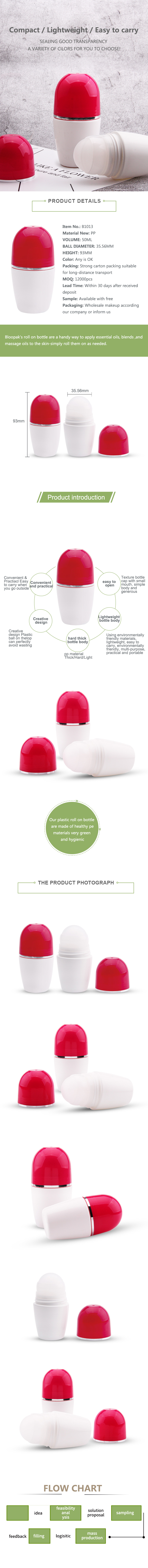Refillable Rollerball Perfume Bottles 50ml
