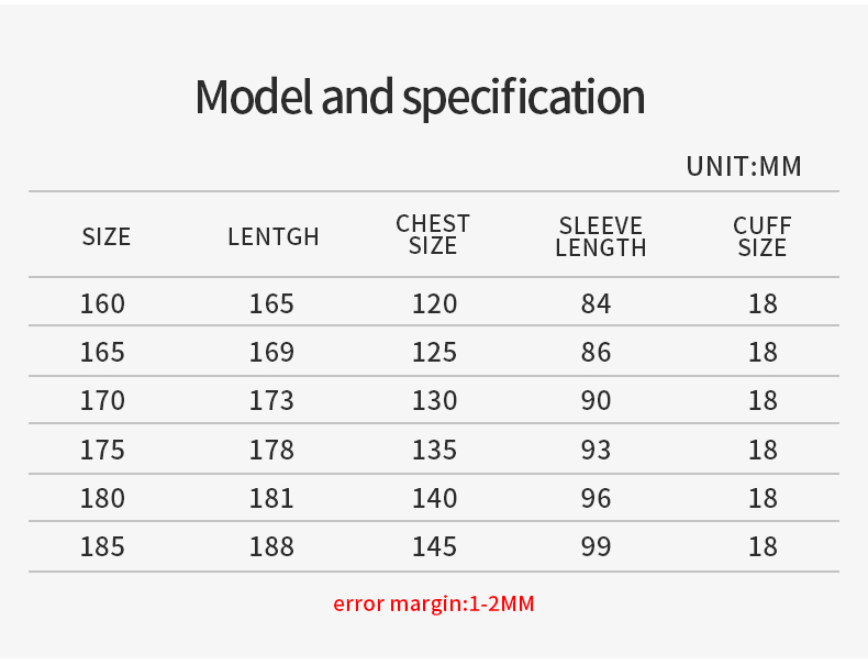 Sms Polypropylene Waterproof Safety Chemical Coveralls Manufacturers