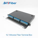 LC Connector 1U Fiber Optic Patch Panel Wiht Cold Rolled Steel