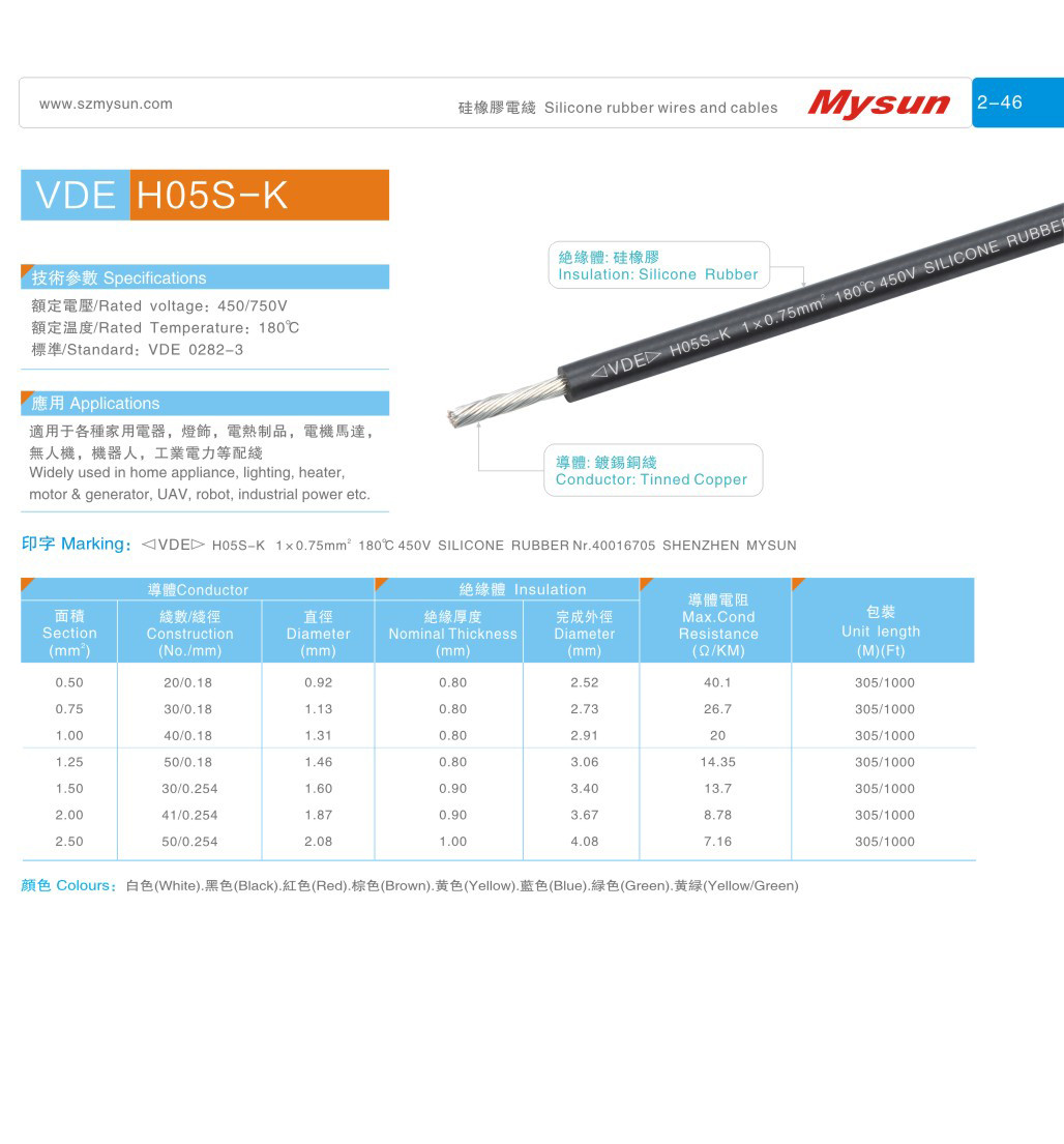 300/500V 180C 0.5-2.5mm2 Silicone Rubber Wires and Cables for Home Appliance Heater Lighting in All Colors