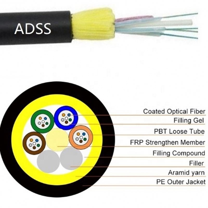 ADSS Single Layer Aramid Yarn Fiber Optic Cable