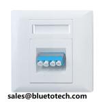 LC quad adapter FTTH wall mount box fiber faceplate