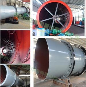 Quality New Rotary Dryer with Good Quality Drying Machine Manufacturer wholesale