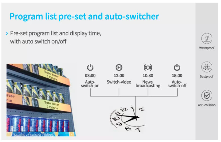Supermarket P1.2 P1.5 P1.8 Shelf Led Screen Digital Shelf Display Indoor Fixed