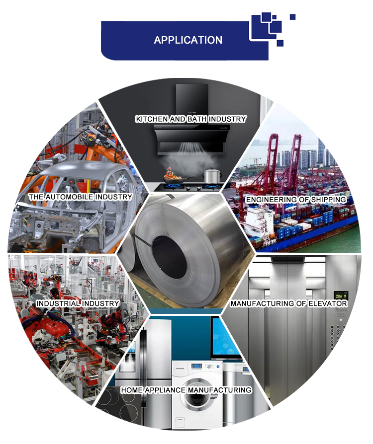 SPCD SPCEN 0.2*1000mm Full Hard CRC Cold Rolled Carbon Steel Coil for Measuring Tape in Automobile Industry
