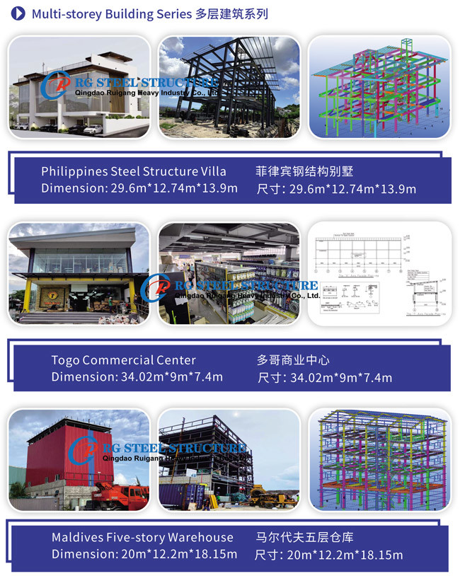 Sustainable Multi-Storey Steel Building Manufacturing With Recycled Material Options