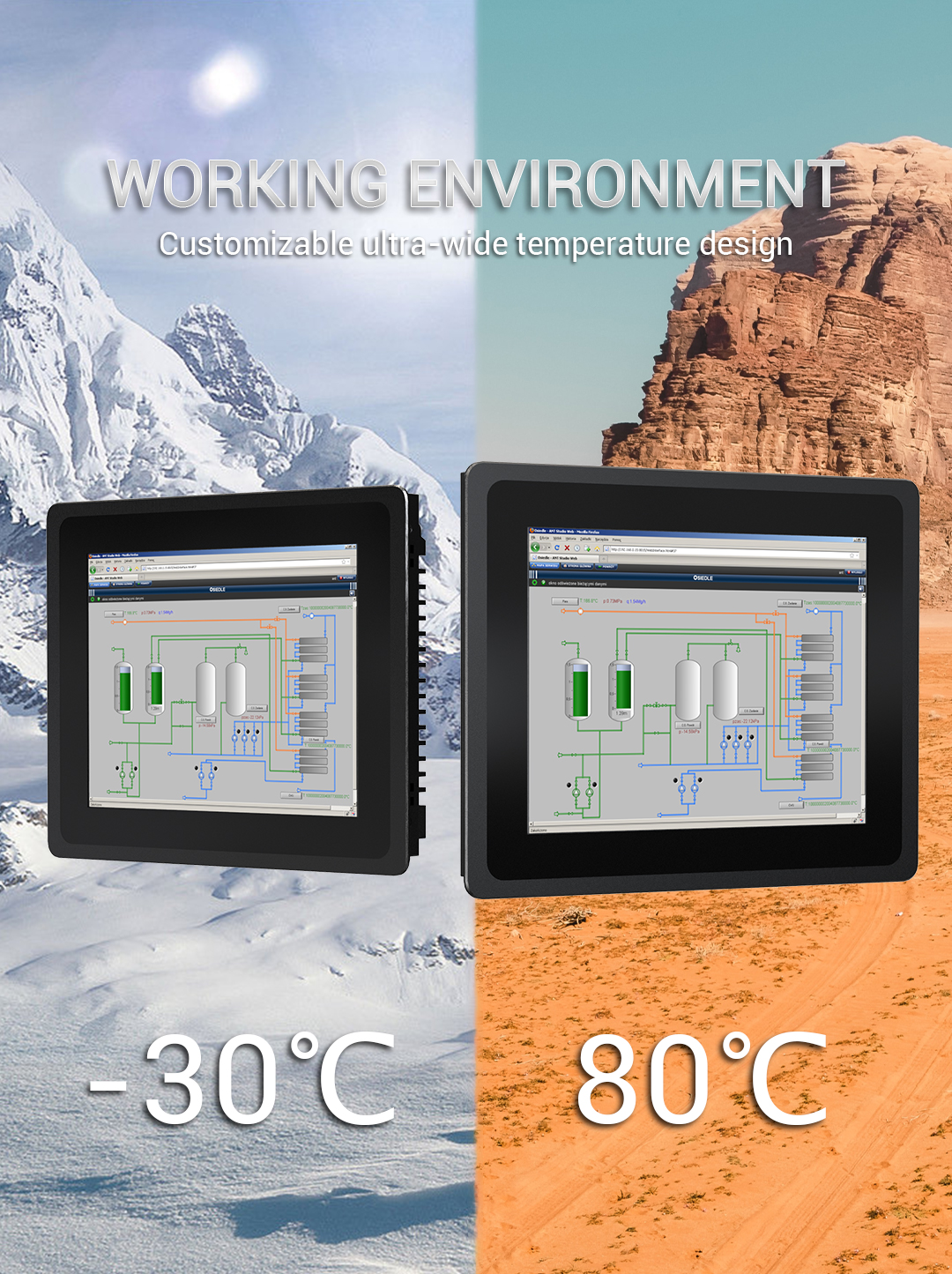 Waterproof Industrial AIO PC 15 Inch Industrial Touch Panel Computer