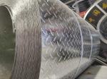 Customizable DX51D Galvanized Steel Plate 2.5-2.75mm Thickness for Building