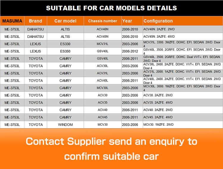 Auto Tie Rod End 45470-39225 45470-09080 45470-09090 45470-09040 TOYOTA FAW JP Fitment