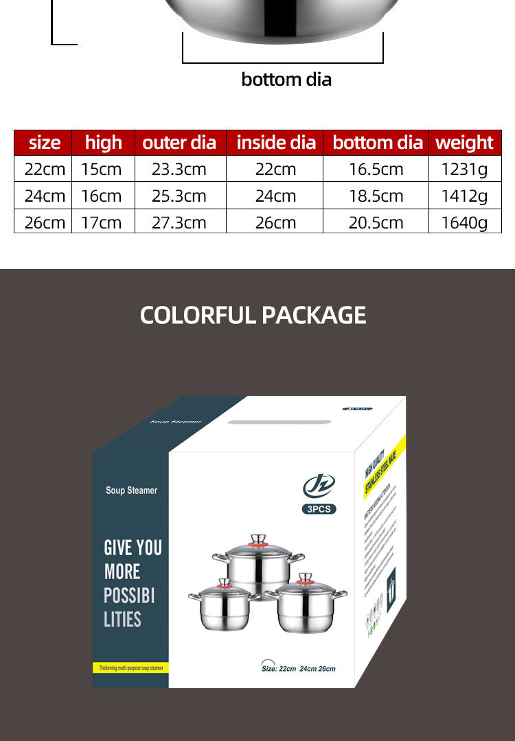 Direct Selling 201 Stainless Steel Soup Pot Cookware Set Big Steamer Cooking Pot Set With Spacers