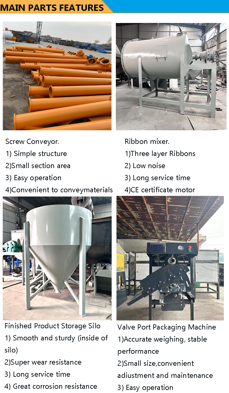 Gypsum Metal Powder Ribbon Blender 1000L-5000L Horizontal Mixers